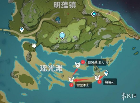 游侠网