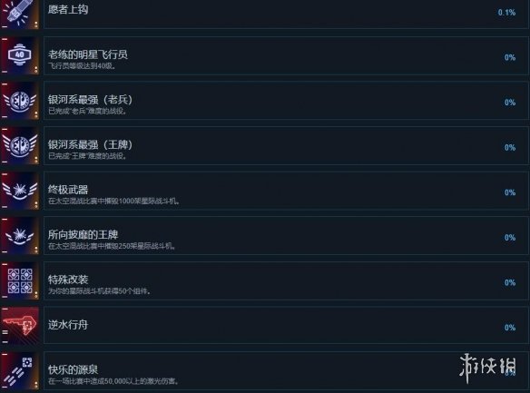 游侠网