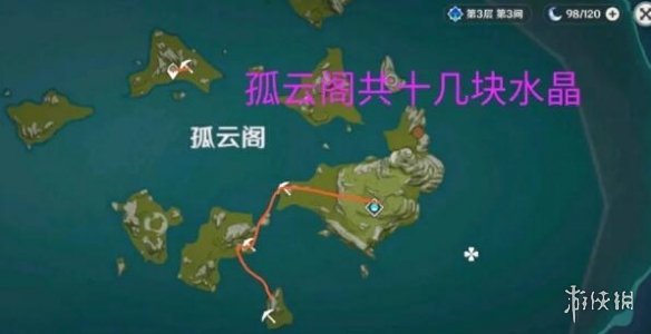 游侠网