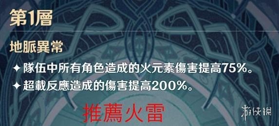 游侠网