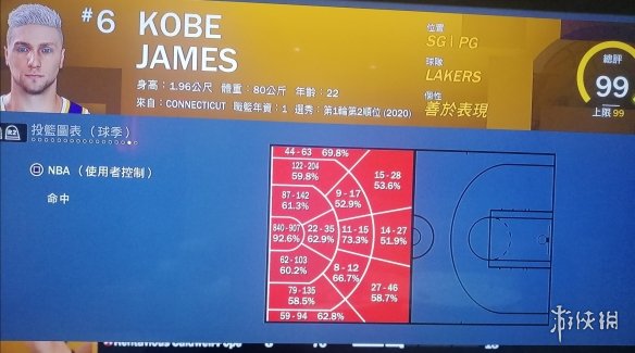 游侠网
