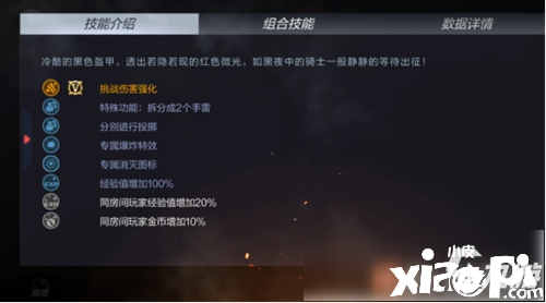 《CF手游》黑骑士手雷套装怎么样 黑骑士手雷套装评测