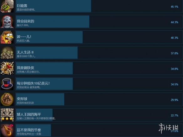 游侠网
