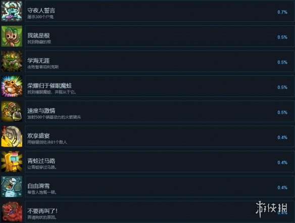 游侠网