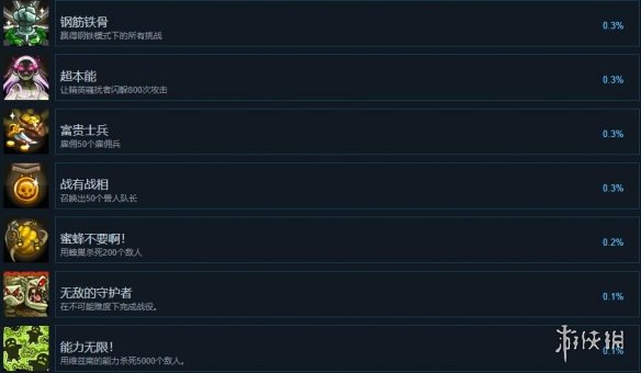 游侠网