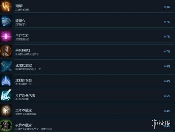 游侠网