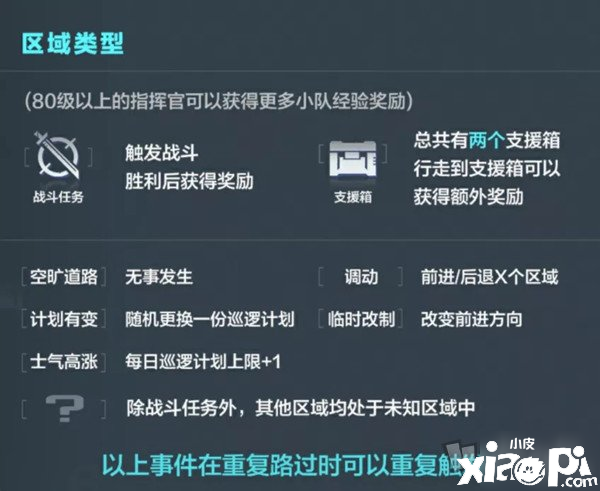 《战双帕弥什》维系者动作任务怎么玩 维系者动作攻略大全