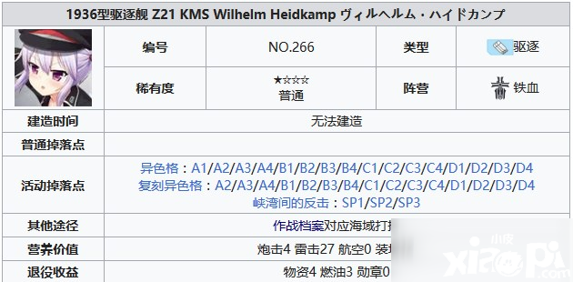 碧蓝航线z21怎么样 z21属性强度评测