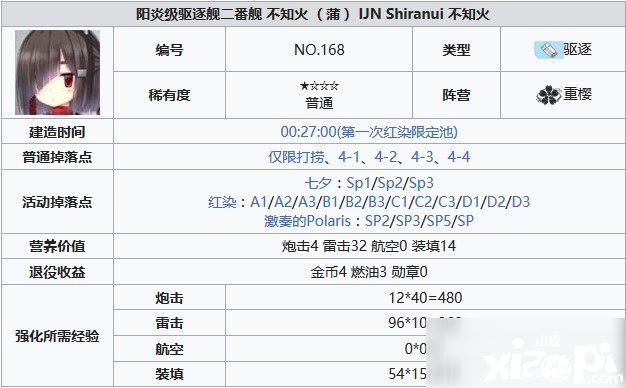 碧蓝航线蒲锋利吗 蒲技术强度评测