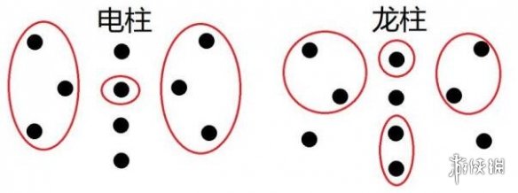 游侠网5
