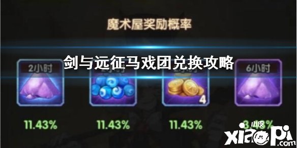 《剑与远征》马戏团眷念章怎么兑换