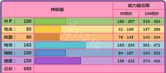 游侠网5