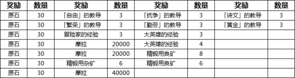 游侠网4