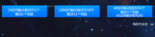 《CF》2020幸运星循环勾当嘉奖有哪些 2020幸运星循环勾当嘉奖