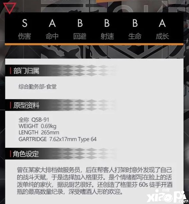 《少女前线》QSB91怎么样 QSB91强度评测