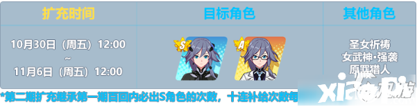 《崩坏3》月华之影勾当攻略