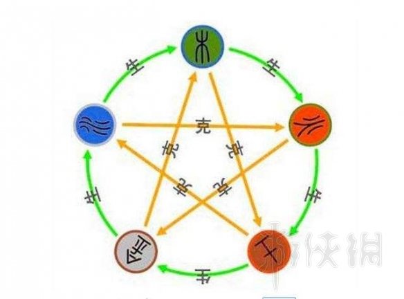 游侠网13