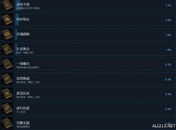 游侠网4