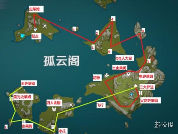 游侠网6