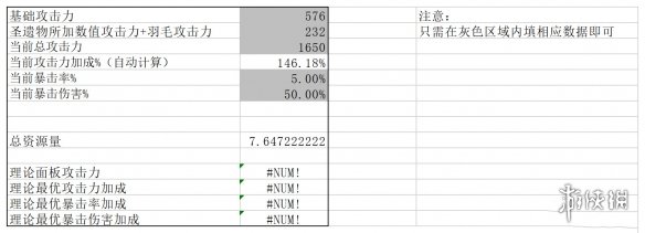 游侠网4