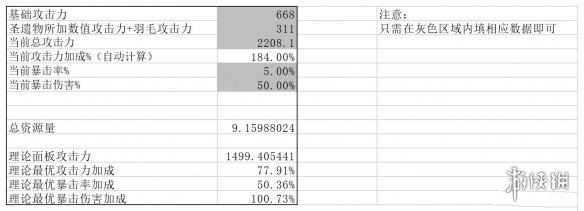 游侠网5