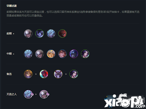 《云顶之弈》10.22丽桑卓阵容怎么玩 10.22爆杀流丽桑卓上分攻略