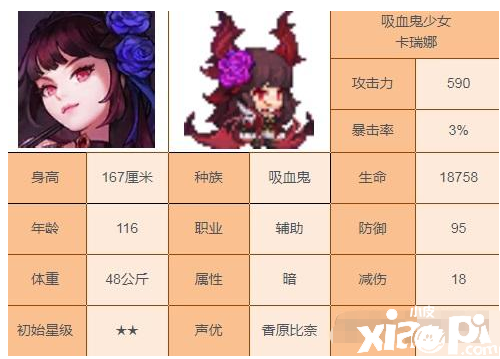《坎公骑冠剑》卡瑞娜强度测评