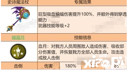 《坎公骑冠剑》卡瑞娜强度测评
