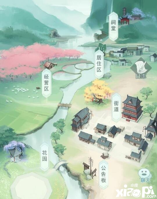 江湖悠悠村庄承包哪个最赚钱