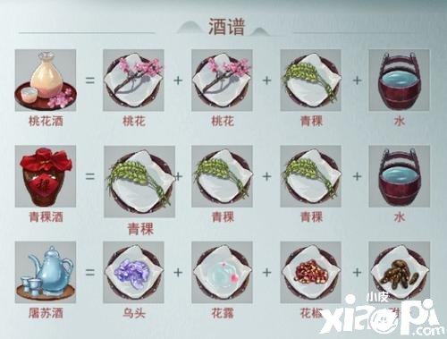 江湖悠悠宠物喂什么食物好