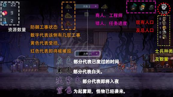 游侠网2
