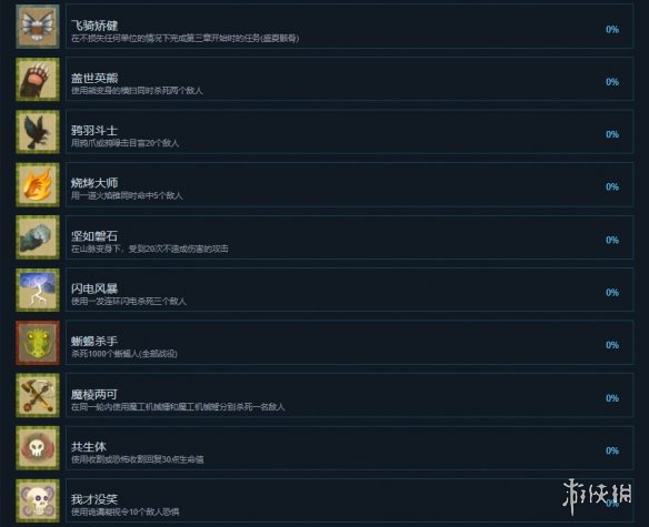 游侠网6