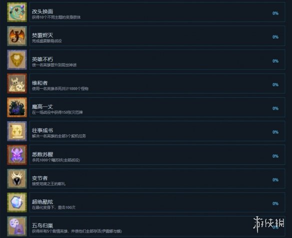 游侠网5