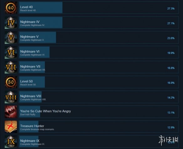 游侠网3