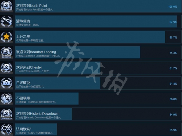 游侠网2