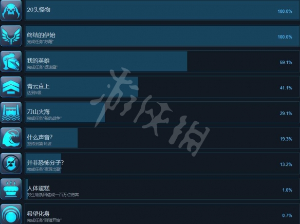 游侠网2
