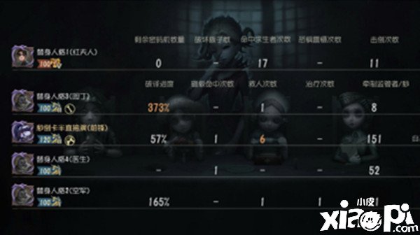 《第五人格》恶梦人机打法攻略