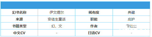 幻书启世录伊文缇尔怎么样