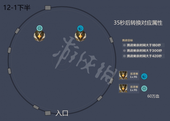 游侠网3
