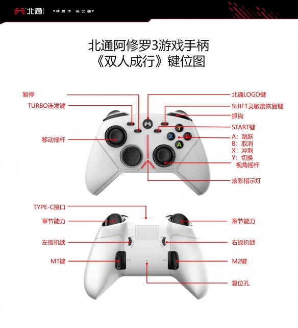 游侠网3
