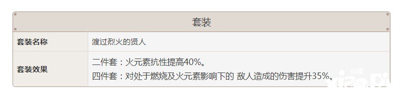 原神度过猛火的贤人怎么样