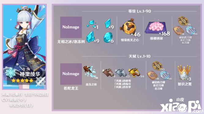 原神神里绫华90级打破质料先容
