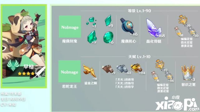 原神早柚90级打破质料先容