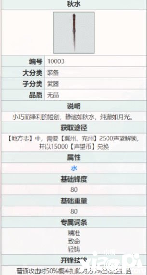《江湖悠悠》天信门高速冲击流怎么样 天信门高速冲击流攻略