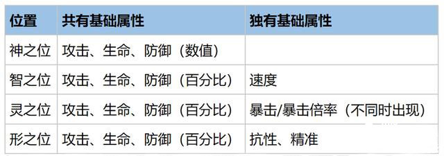 幻书启世录九州的分别先容