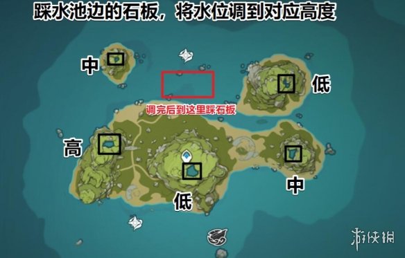 游侠网4