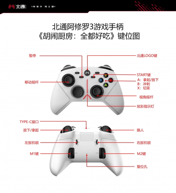 游侠网3