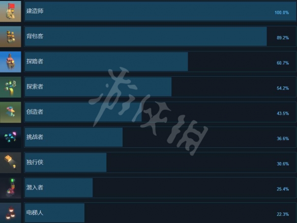 游侠网2