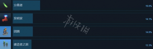 游侠网3