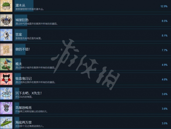 游侠网3